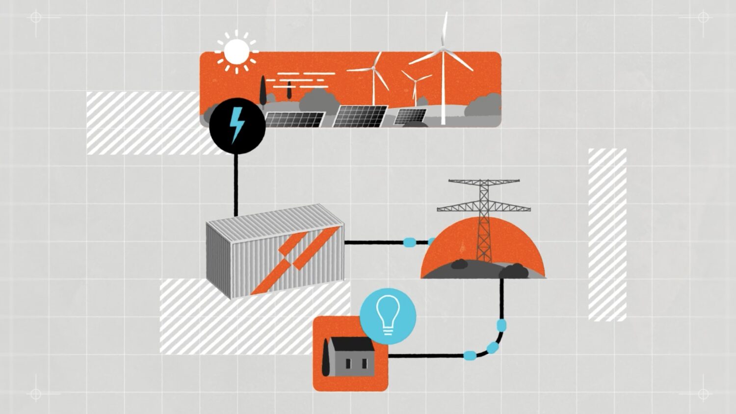 2022 - Story Mobilize - My Battery: Trusted partner of the energy transition