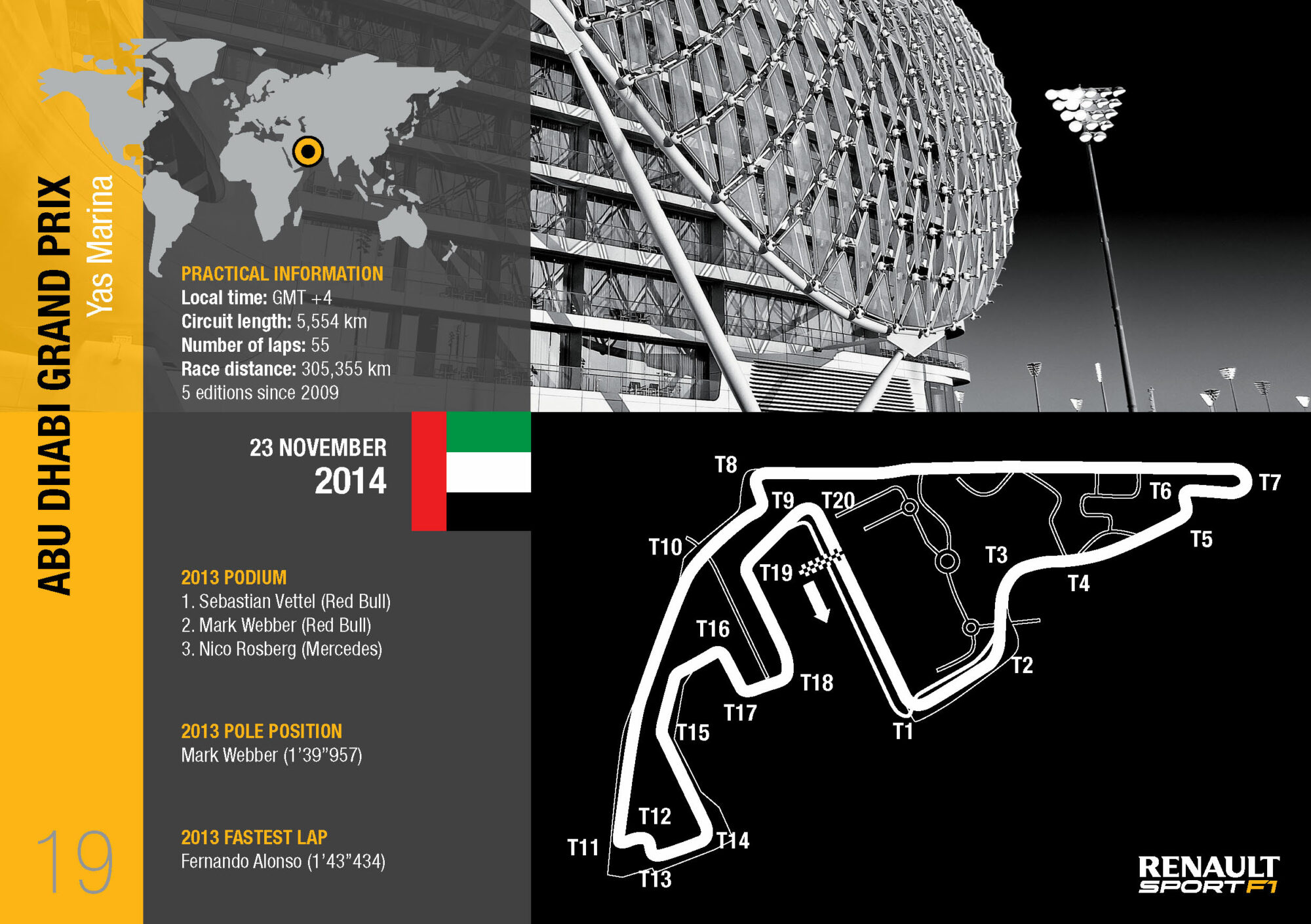 Primary Photo For: {63372, Presentazione del Gran Premio di Abu Dhabi}..jpeg