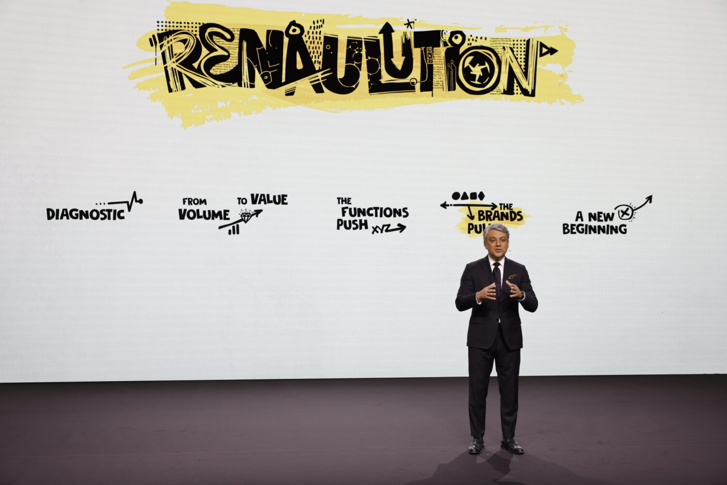 Reveal of the Groupe Renault strategic plan on January 14th, 2021.jpeg
