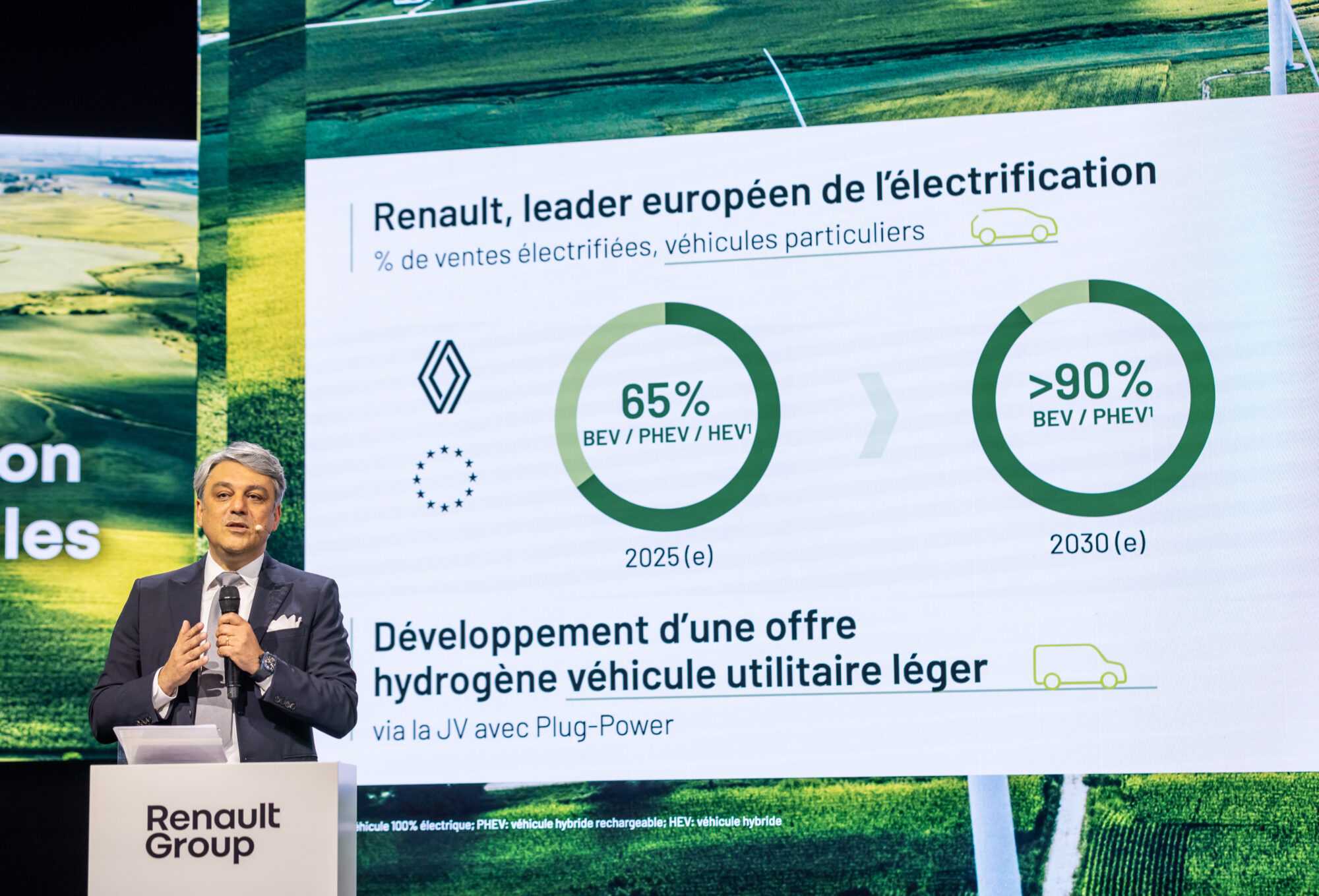 Environmental and societal strategy Renault Group - Luca DE MEO.jpeg
