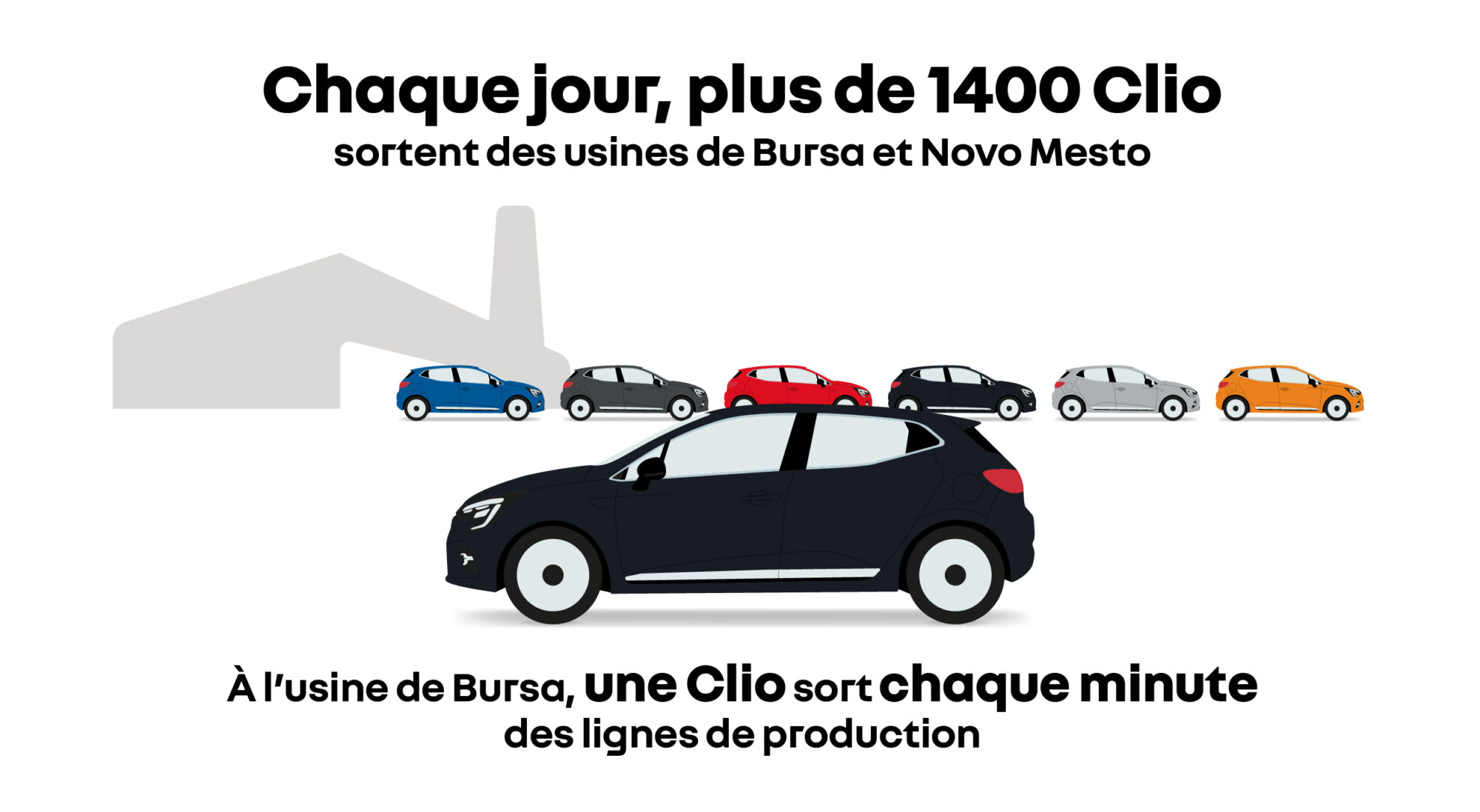 Story - Renault Clio _ notre histoire, vos histoires (14)