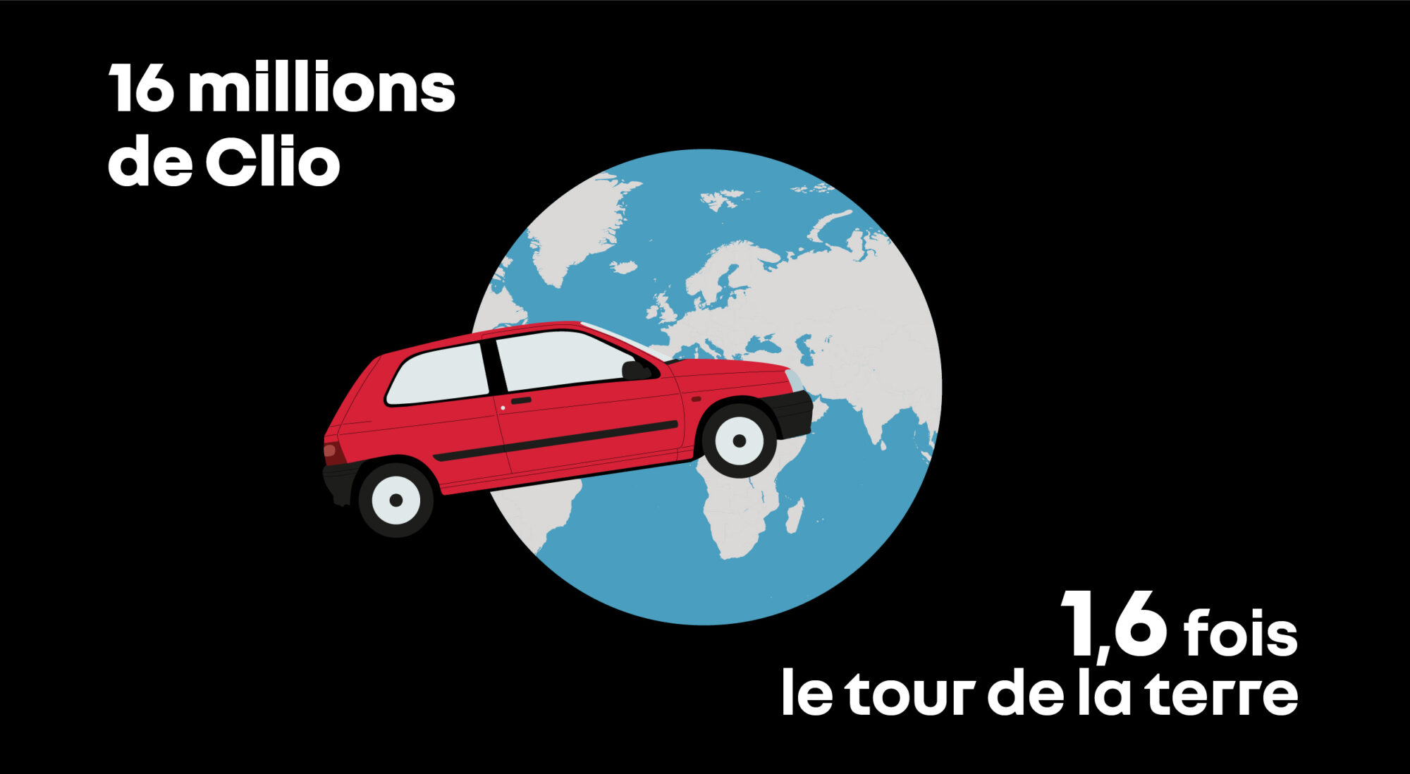 Story - Renault Clio _ notre histoire, vos histoires (15)